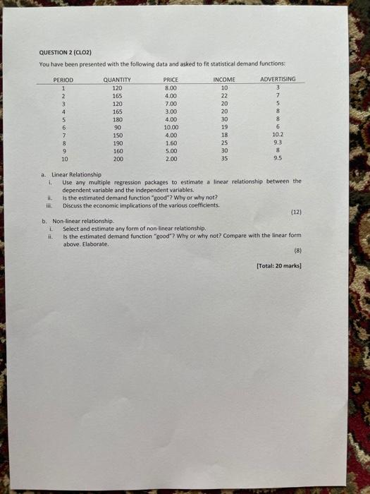 this is no 3 QUESTION 2 (CLO2) You have been presented with