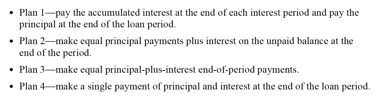 Please solve by hand without excel Plan 1-pay the accumulated interest at