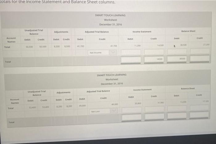 Trance Income atment Halante Account Names Debit Cro De Credit Debit Credit