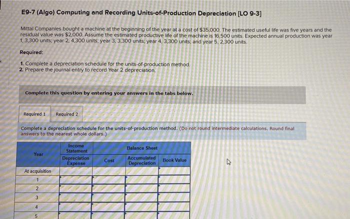  E9-7 (Algo) Computing and Recording Units-of-Production Depreciation [LO 9-3) Mittal Companies