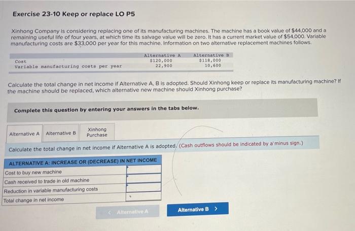  Exercise 23-10 Keep or replace LO P5 Xinhong Company is considering