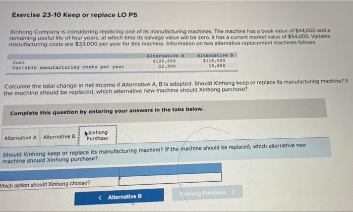 of $44,000 and a remaining useful life of four years, at which