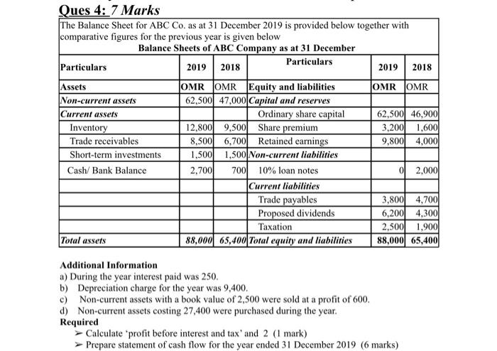 July. The bonds will be outstanding for 9 years and 10 months