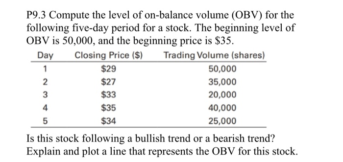 Please dont use excel, i will upvote for the correct answer! P9.3