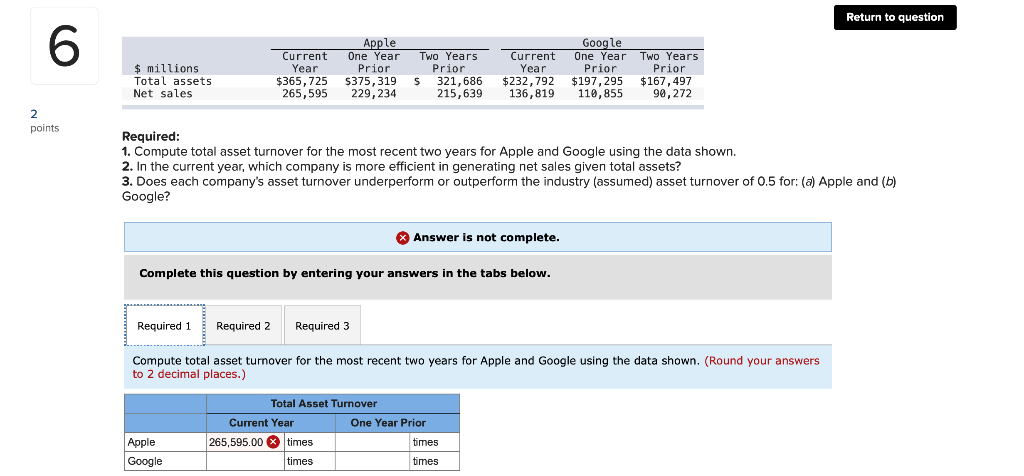 Return to question 6 $ millions Total assets Net sales Current