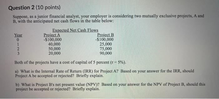  Question 2 (10 points) Suppose, as a junior financial analyst, your