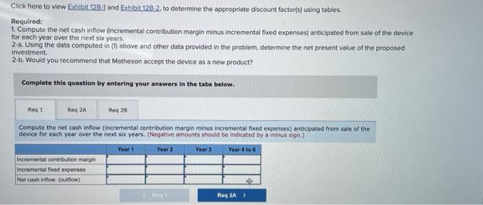 developed a new electronic device that it belleves will have broad market