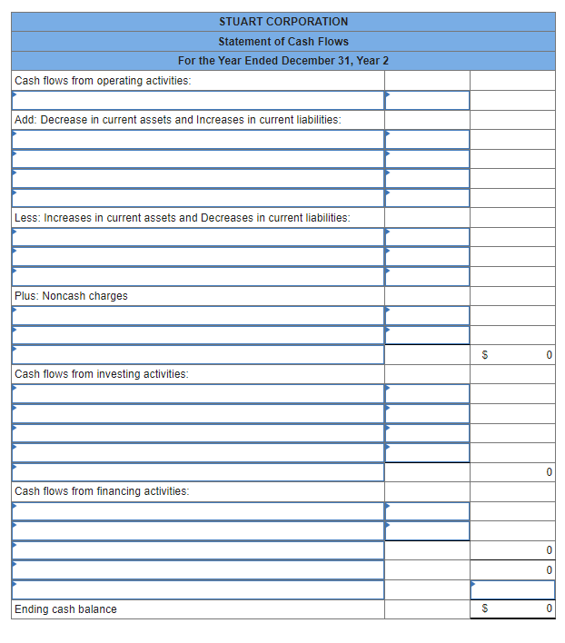 Problem 14-19A (Algo) Using financial statements to prepare a statement of cash