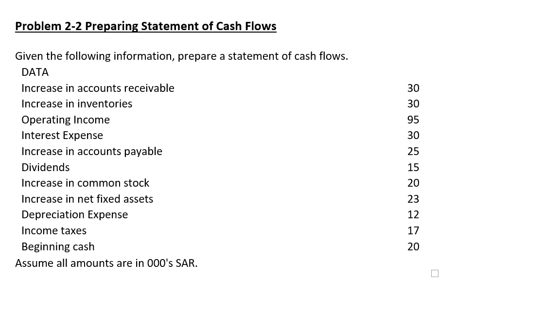 Using excel Please Problem 2-2 Preparing Statement of Cash Flows 30 30