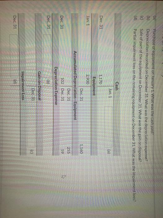 equipment that was purchased for cash by a company on the first