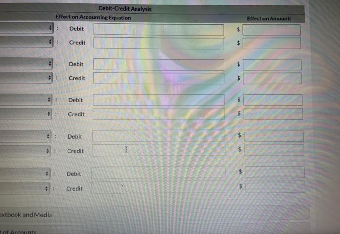 payable 14,850 Notes payable 81.000 Cash on hand 31,050 Expenses during 2022