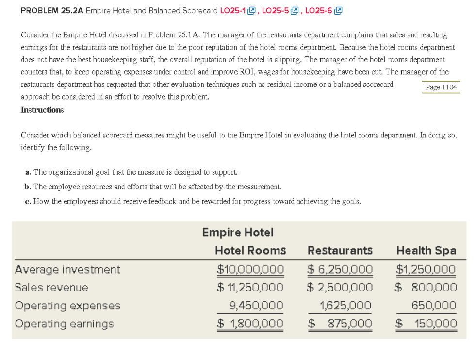  PROBLEM 25.2A Empire Hotel and Balanced Scorecard LO25-1 Consider the Empire