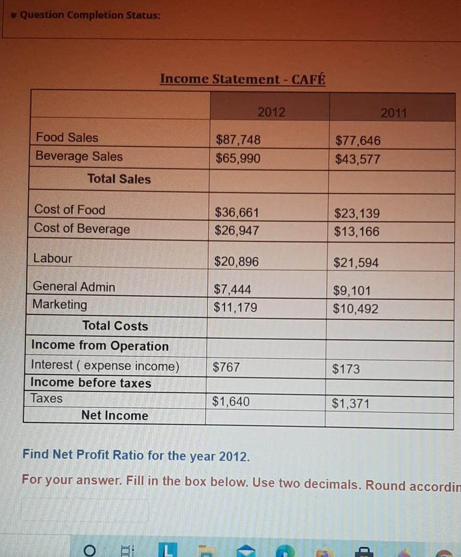 Question Completion Status: Income Statement - CAF 2012 2011 Food Sales