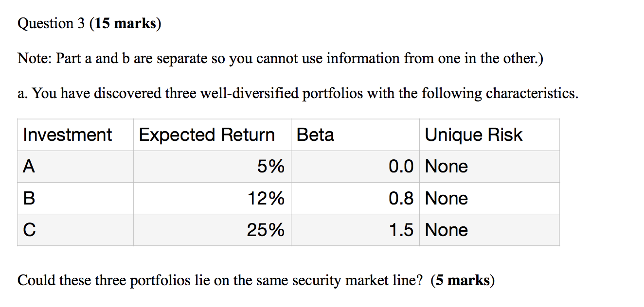 Question 3 (15 marks) Note: Part a and b are separate