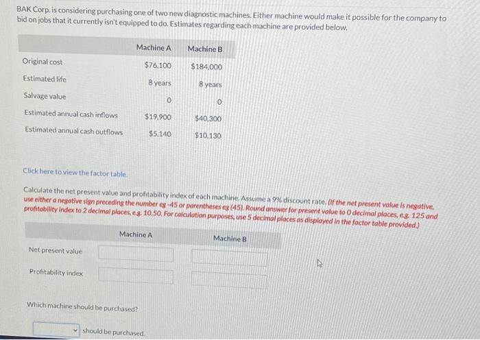 please solve BAK Corp. is considering purchasing one of two new diagnostic