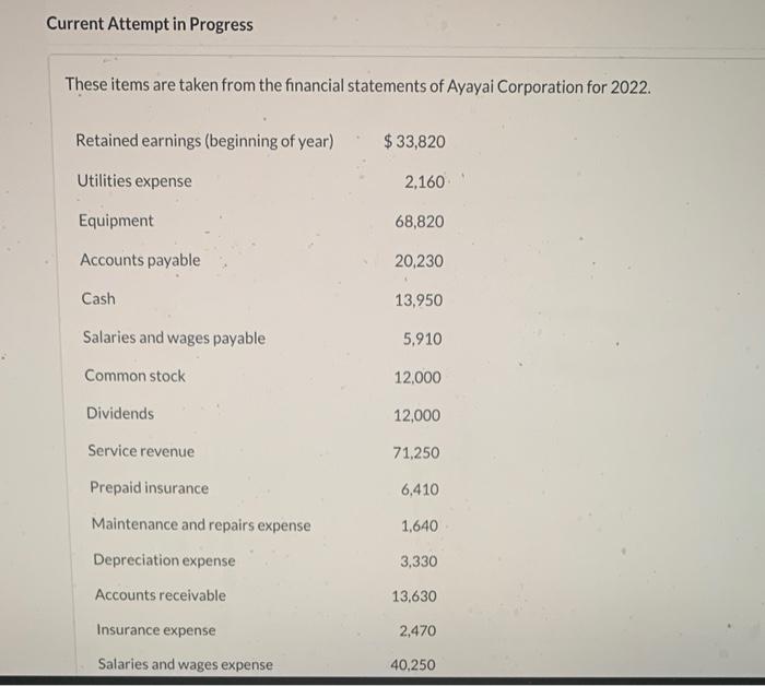  Current Attempt in Progress These items are taken from the financial