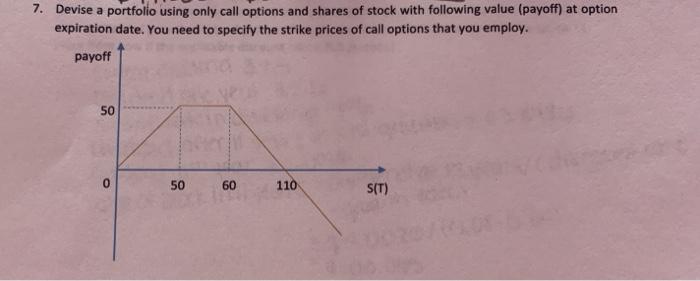  7. Devise a portfolio using only call options and shares of