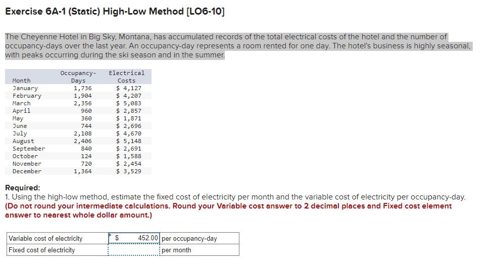  Exercise 6A-1 (Static) High-Low Method [LO6-10] The Cheyenne Hotel in Big