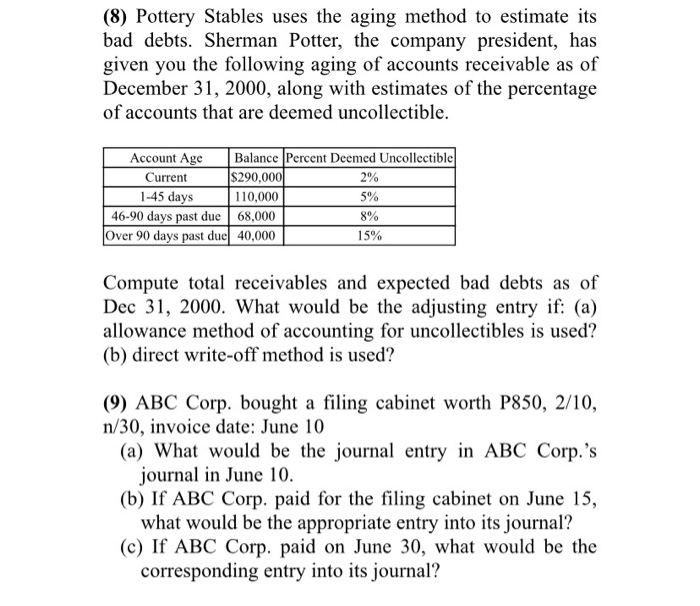  (8) Pottery Stables uses the aging method to estimate its bad