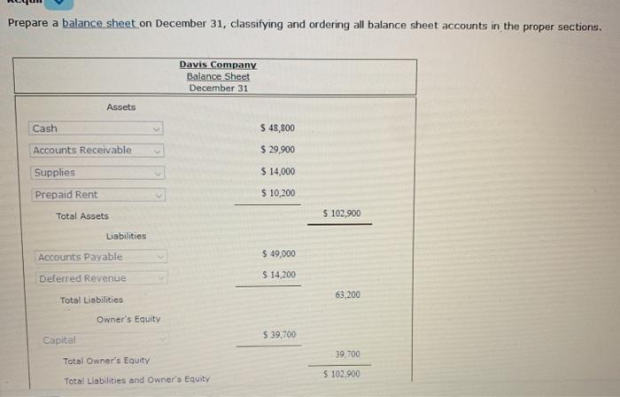  Prepare a balance sheet on December 31, classifying and ordering all