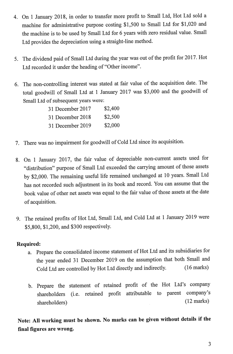 statements for the year ending 31 December 2019 of Hot Ltd and