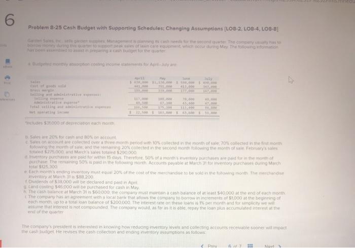  6 Problem 8-25 Cash Budger with Supporting Schedules: Changing Assumptions (LOB-2,