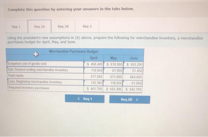 income tento 10. 11.0 de S000 of depreciation each month 20. for
