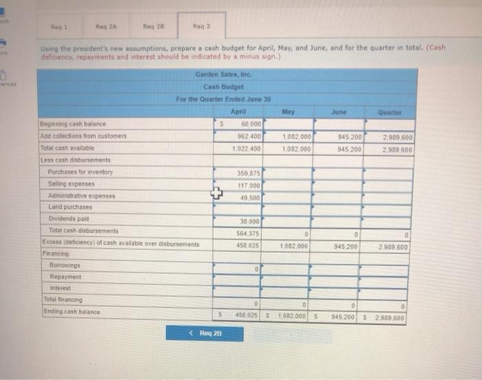 Accounts payable at March for investy purchases during Machi to 51251200 ach