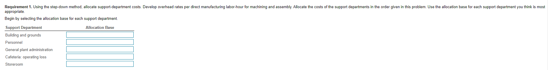 support and operating departments 13,500 1,775 37,120 340 4,085 $ 56,820 35,000