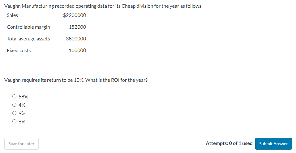Vaughn Manufacturing recorded operating data for its Cheap division for the
