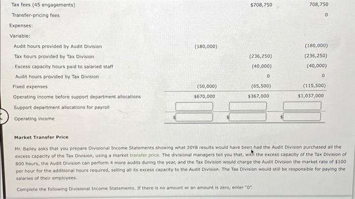 to both and businesses. The corporation divided two the and the Tag