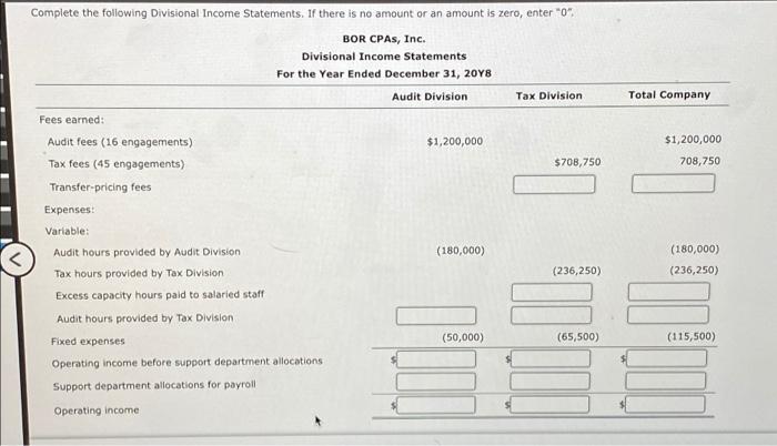 Division. Each division is O' Cost centers. The Division [s O' cost-center