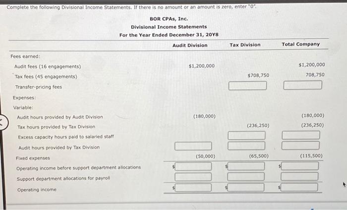 the two The responsible for deciding o interested 'n investment in the