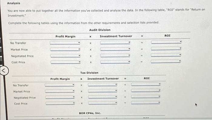 Cyrus is charge o' the you at the profit an-d not ot