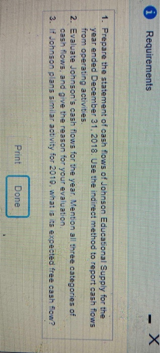 23.100 Print Done Data Table 18.800 20.200 54.800 Depreciation expense Purchase of