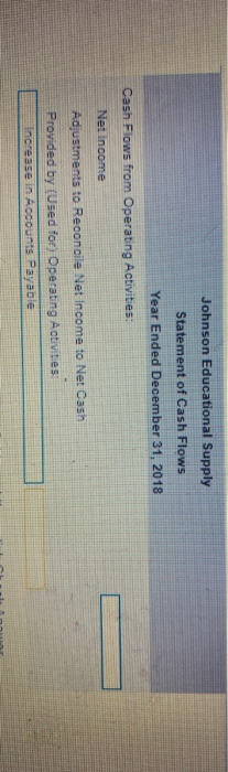 building with a Payable Done Requirements 1. Prepare the statement of cash