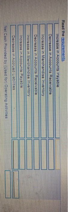 fows of Johnson Educational Supply for the Year ended December 31, 2018.