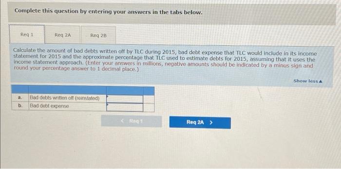 report the balance sheet included the following information ($ in millions) 2015