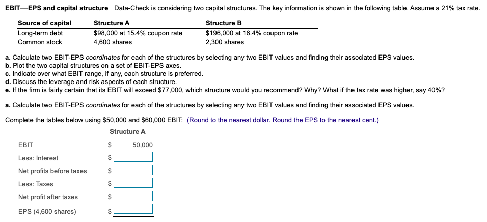  EBITEPS and capital structure Data-Check is considering two capital structures. The