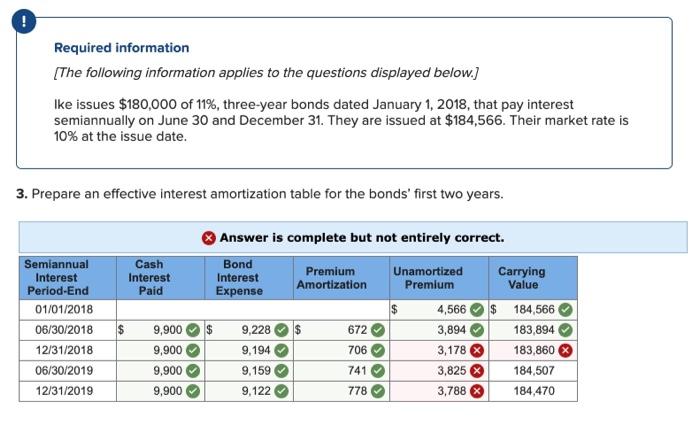 the numbers should be where it says its incorrect please help! Required