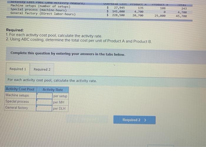 Hours per Unit 0.90 0.50 Product A Product B Annual Production 23,000