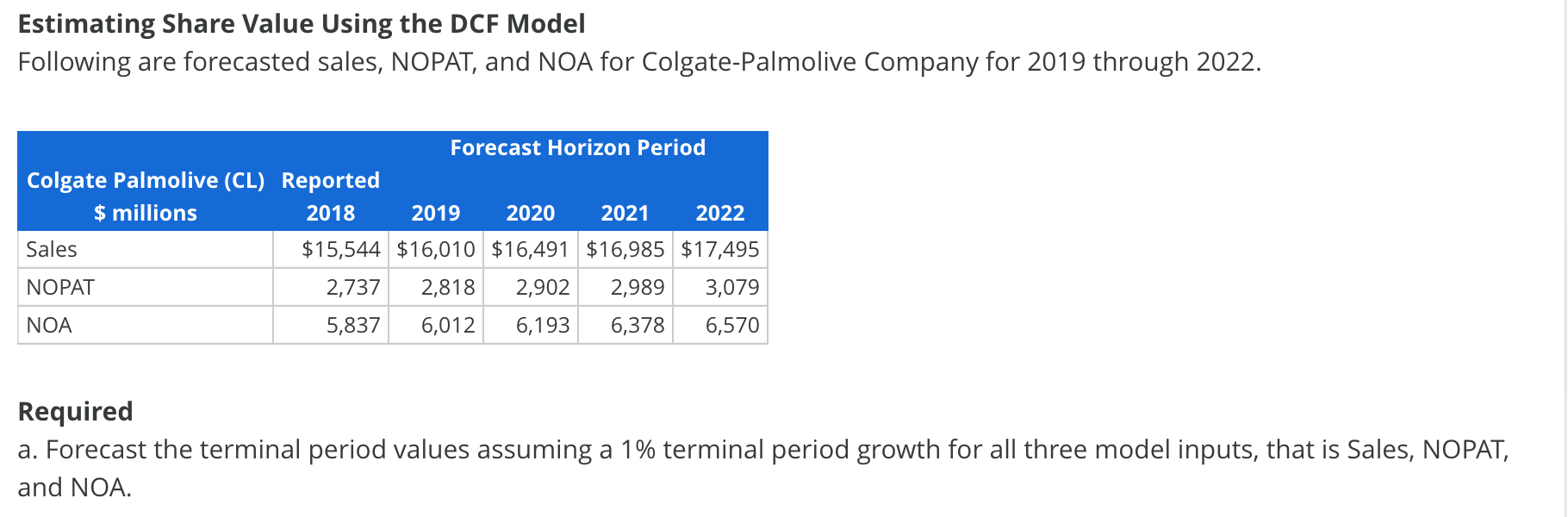  Estimating Share Value Using the DCF Model Following are forecasted sales,
