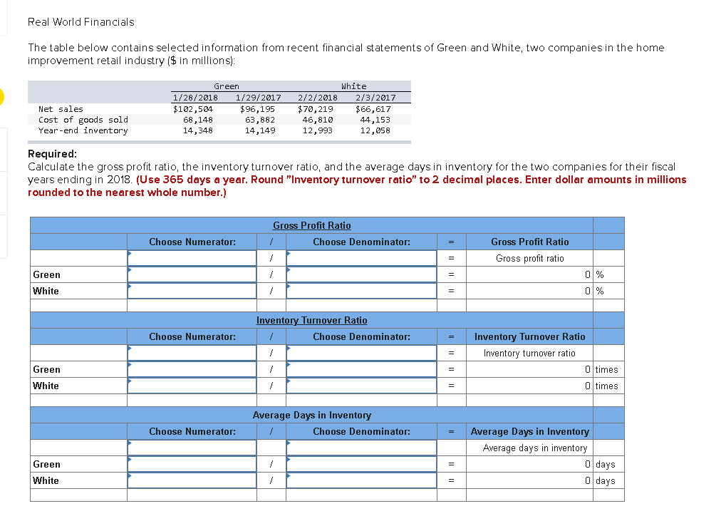 Real World Financials The table below contains selected information from recent