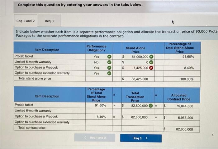 sales price of a Protab Package includes the following: One Protab computer.