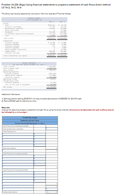  Problem 14-21A (Algo) Using financlal statements to prepare a statement of