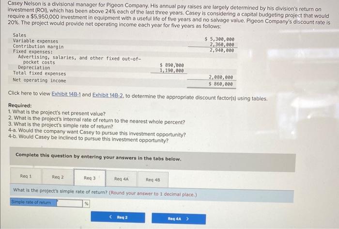 investment (ROI), which has been above 24% each of the last three