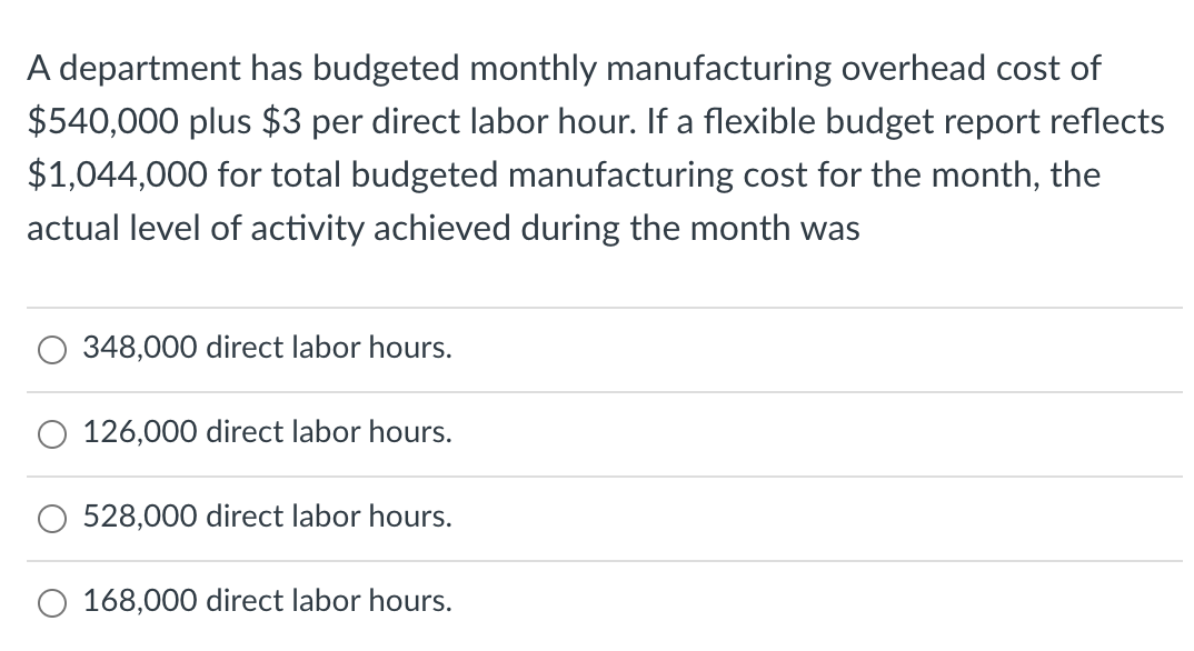 per gallon. Last month, 11,200 gallons of direct materials that actually cost