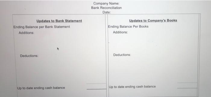 the general ledger Cash account in the ledger of Howard Company Balance