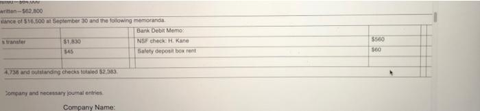 September 1-$16,400, Cash deposited - $64,000 Balance September 30-$17.800, Checks written-562.800 The