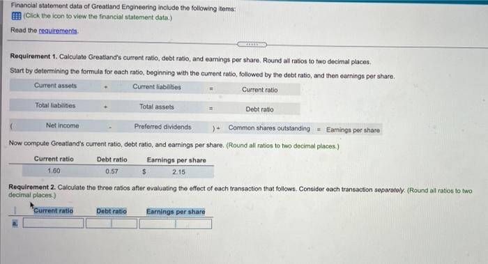  Financial statement data of Greatland Engineering include the following items: Click